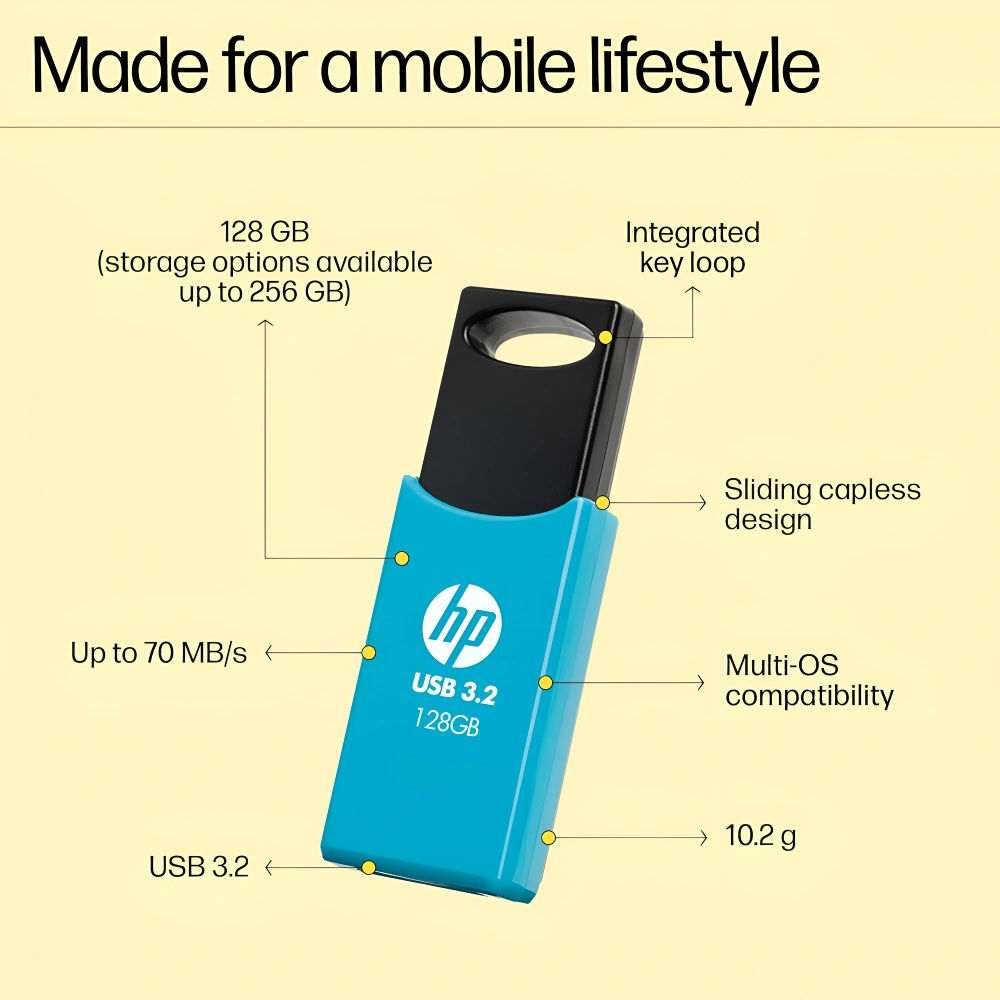 HP Pendrive 712w 128GB USB 3.2 (Blue) view 4